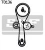 SKF VKMA06010 Комплект ремня ГРМ