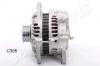 JAPANPARTS ALC395 Генератор