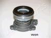 JAPANPARTS CF-W06 Подшипник выжимной