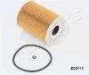 JAPANPARTS FO-ECO115 Фильтр масляный