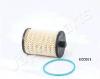 JAPANPARTS FCECO031 Фильтр топливный