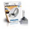 PHILIPS 85415VIS1 Лампа газоразрядная ксеноновая D1S 35W 4300K