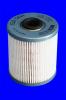 MECAFILTER ELG5444 Фильтр топливный