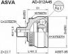 ASVA AD-012A45 Граната наружная