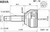 ASVA MT-12 Граната наружная