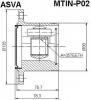 ASVA MTINP02 ШРУС ВНУТРЕННИЙ ПРАВЫЙ 35x135