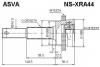 ASVA NS-XRA44 Граната наружная