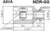 ASVA MZIRGG ШРУС ВНУТРЕННИЙ ПРАВЫЙ 33x43x28