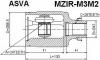 ASVA MZIRM3M2 ШРУС ВНУТРЕННИЙ ПРАВЫЙ 24x43x28