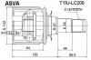 ASVA TYIULC200 ШРУС ВНУТРЕННИЙ 30x50x34
