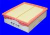 MECAFILTER ELP3840 Воздушный фильтр