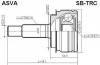 ASVA SB-TRC Граната наружная