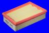 MECAFILTER ELP9274 Воздушный фильтр