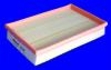 MECAFILTER ELP9257 Воздушный фильтр