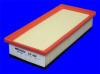 MECAFILTER ELP3861 Воздушный фильтр