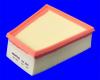 MECAFILTER ELP3919 Воздушный фильтр