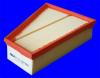MECAFILTER ELP9253 Воздушный фильтр