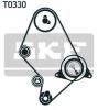 SKF VKMA91124 Комплект ремня ГРМ