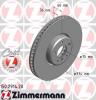 ZIMMERMANN 150.2914.20 Тормозной диск