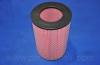 Parts-Mall PAH-024 Фильтр воздушный MAZDA MPV PMC