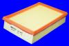 MECAFILTER ELP3477 Воздушный фильтр