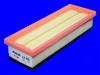 MECAFILTER ELP9169 Воздушный фильтр