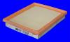 MECAFILTER ELP9358 Воздушный фильтр