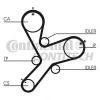 CONTITECH CT1152 Ремень зубчатый CT1152