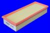 MECAFILTER ELP3193 Воздушный фильтр