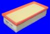 MECAFILTER ELP9216 Воздушный фильтр