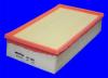 MECAFILTER ELP3629 Воздушный фильтр