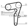 CONTITECH CT1155K1 Комплект ремня ГРМ FIAT DOBLO 1.6D 10-