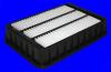 MECAFILTER ELP9225 Воздушный фильтр