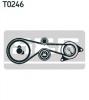 SKF VKMA01335 Комплект ремня ГРМ