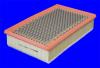 MECAFILTER ELP9121 Воздушный фильтр
