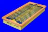 MECAFILTER ELP3685 Воздушный фильтр
