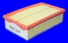 MECAFILTER ELP9188 Воздушный фильтр