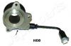 JAPANPARTS CF-H08 Выжимной подшипник