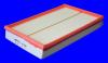 MECAFILTER ELP9280 Воздушный фильтр