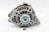 JAPANPARTS ALC387 Генератор