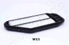 JAPANPARTS FA-W13S Фильтр воздушный