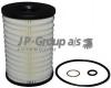 JP GROUP 1418502200 Масляный фильтр