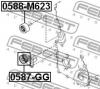 FEBEST 0587-GG Ролик натяжной