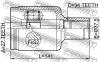 FEBEST 1611-220LH ШРУС внутренний левый