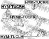 FEBEST HYMB-TUCFR Опора двигателя: HYUNDAI TUCSON 2004-2010