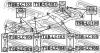 FEBEST TSB-LC103 ПОДУШКА ПОДРАМНИКА () FEBEST