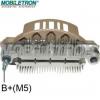 MOBILETRON RM-220HV Выпрямитель, генератор