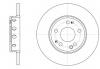 REMSA 631100 диск торм. пер./ MB W124 2.0-3.0TD 85