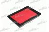 PATRON PF1224 Фильтр воздушный NISSAN: 100 NX 90-94, 200 SX 93-99, ALMERA I 95-00, ALMERA I Hatchback 95-00, PRIMERA 90-96, PRIMERA 96-01, PRIMERA Hatchback 90-96, PRIMERA Hatc