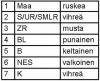 HELLA 2VD007500-411 Задний фонарь; Задний фонарь